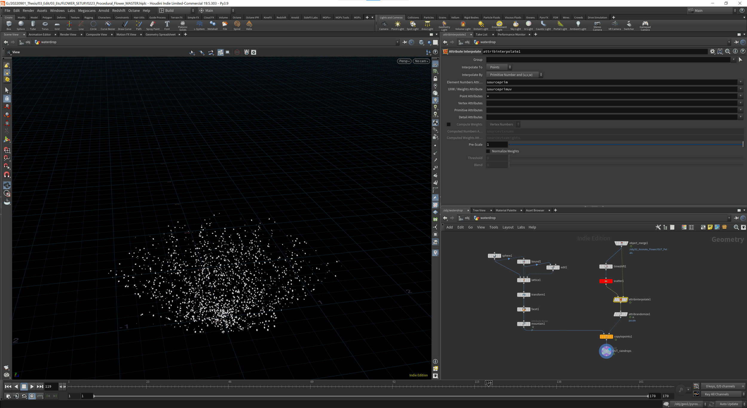 Final render with water droplets